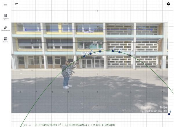 GeoGebra