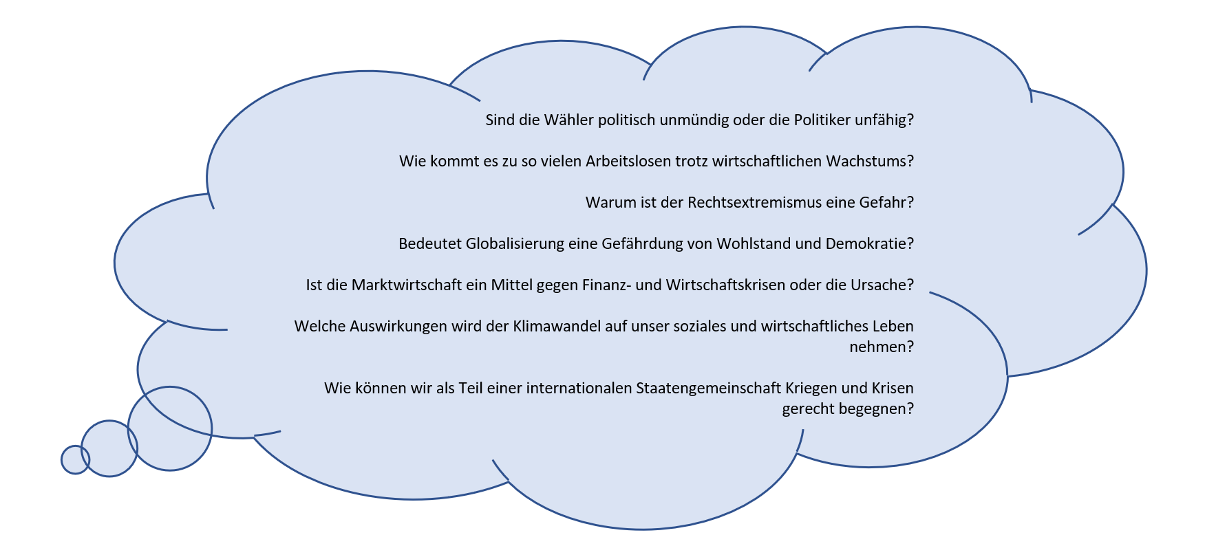 2024 12 12 Sozialwissenschaften