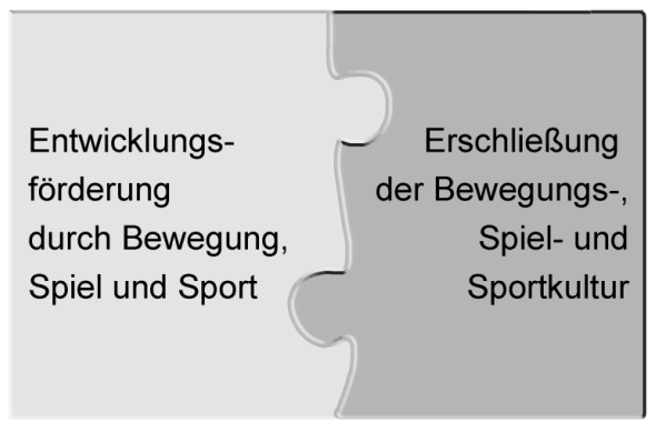 Homepage Sport1