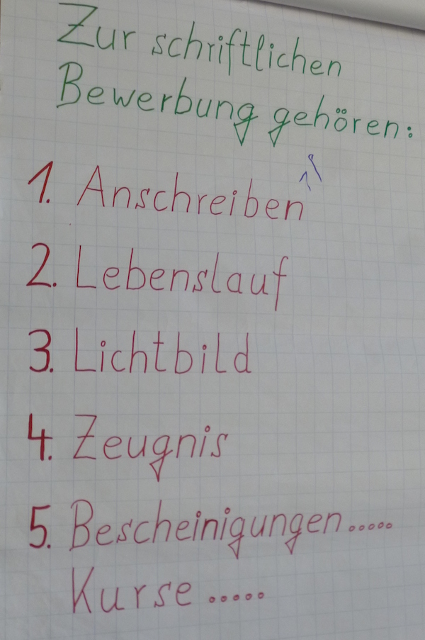 schriftliche Bewerbung
