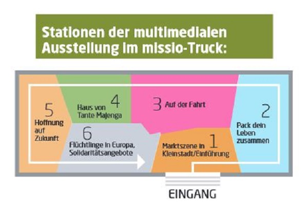 2018 09 19 missio truck