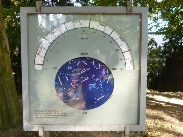 2019 07 04 BesuchSternwarte 1