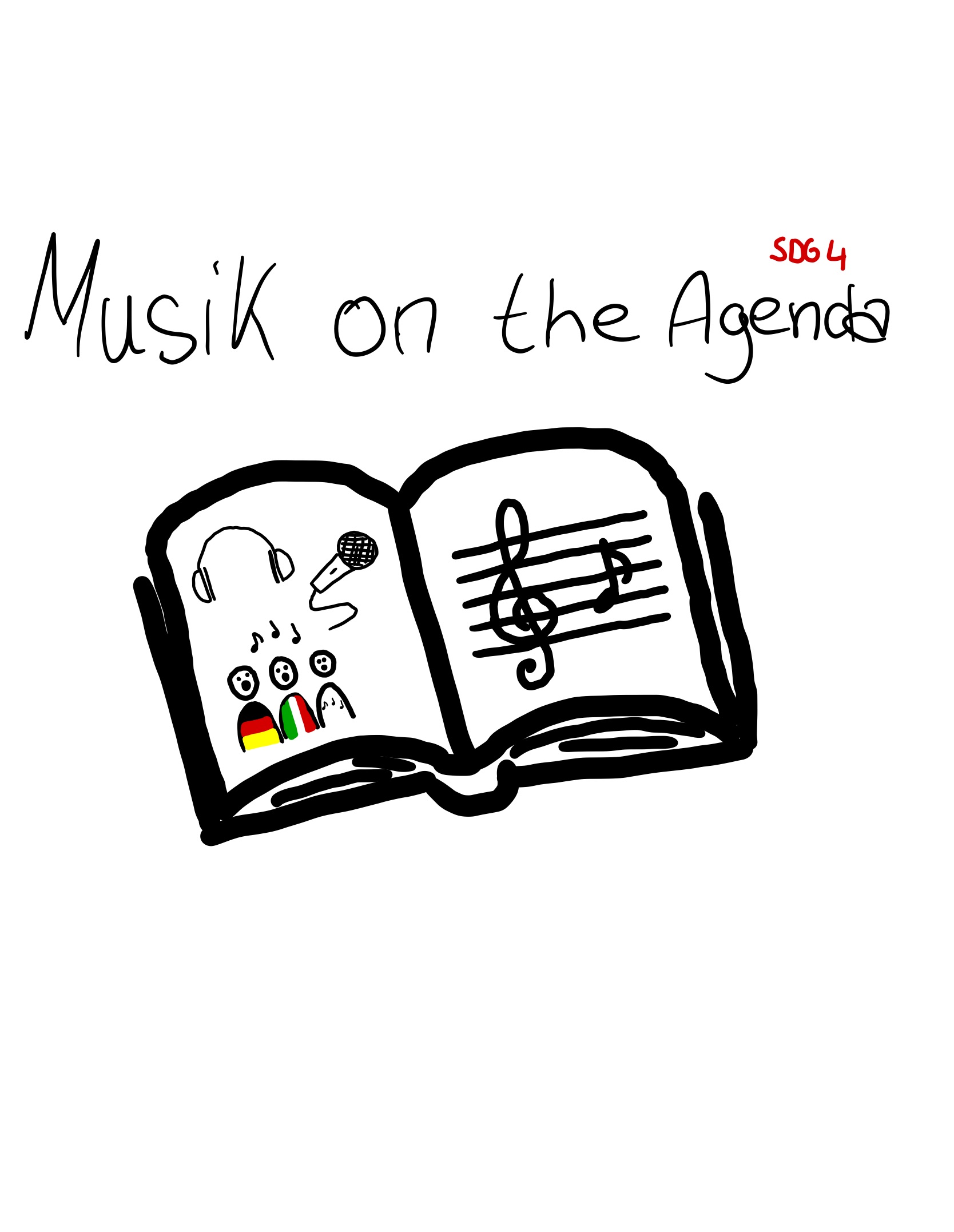 2022 06 02 etwinning Sketchnote by Viktoria