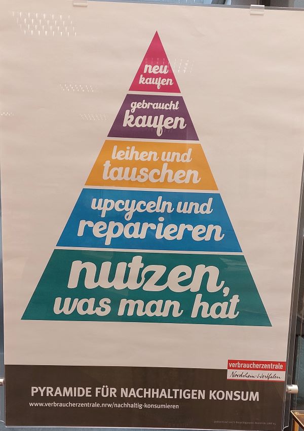 2024 05 13 Kleidertausch eTwinning 7